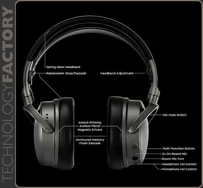 Audeze Maxwell Playstation