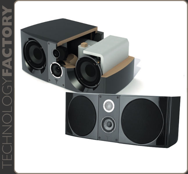 focal sopra center channel