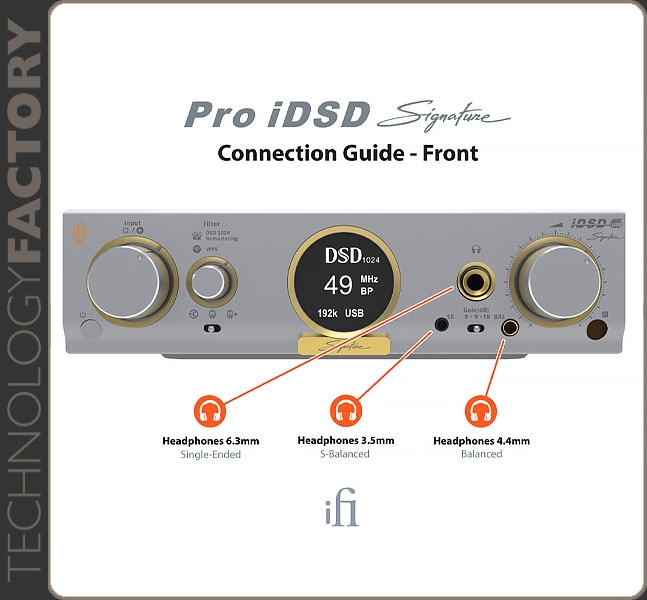 iFi Audio Pro iDSD Signature