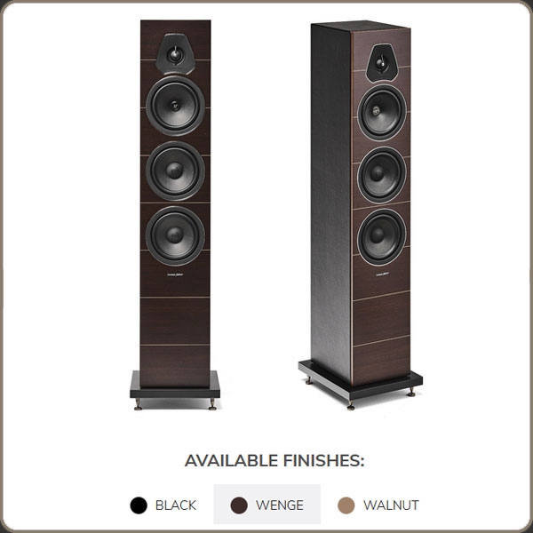 sonus faber aria