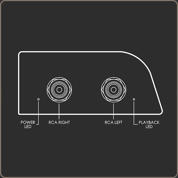 Wattson Audio Emerson ANALOG